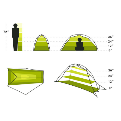 Best Backpacking Tents: NEMO Hornet 2P - Gear Hacker