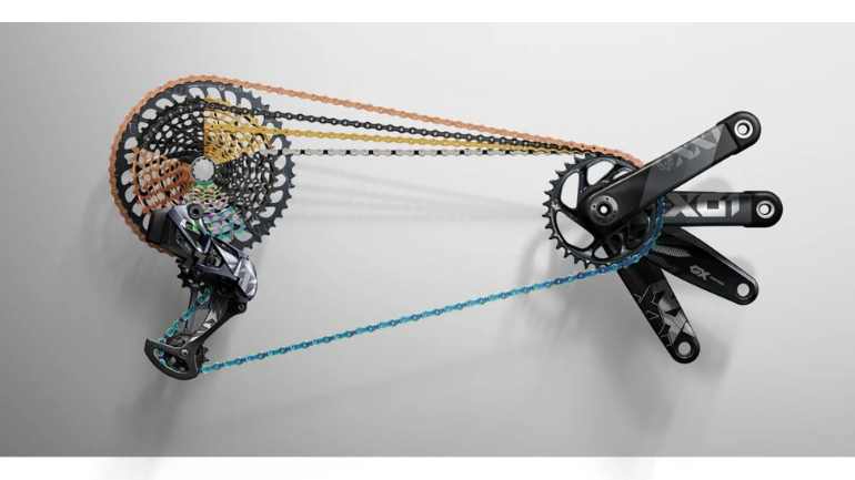 SRAM vs. Shimano: The Ultimate Drivetrain Review - Gear Hacker