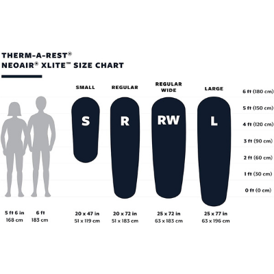 Best Backpacking Sleeping Pad Review: Therm-a-Rest NeoAir XLite - Gear Hacker